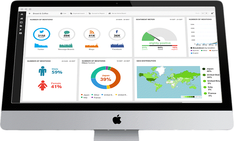 Odoo CMS - a big picture