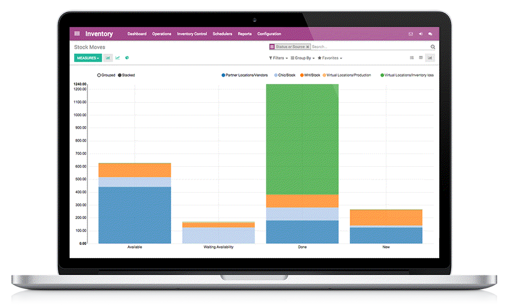 Odoo CMS- Sample image floating