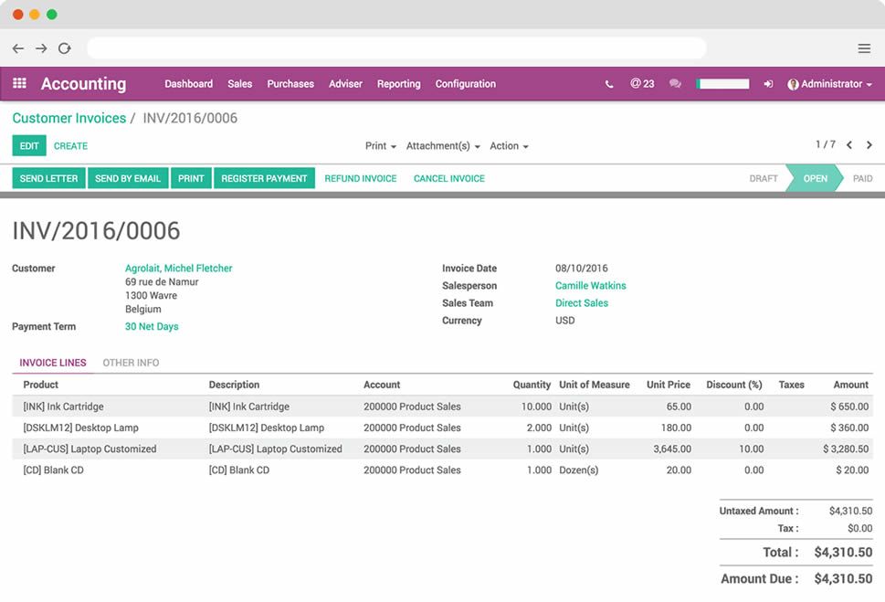 Odoo CMS - a big picture
