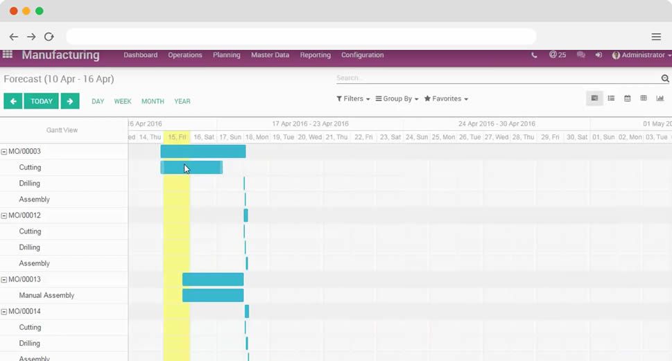 Odoo CMS - a big picture