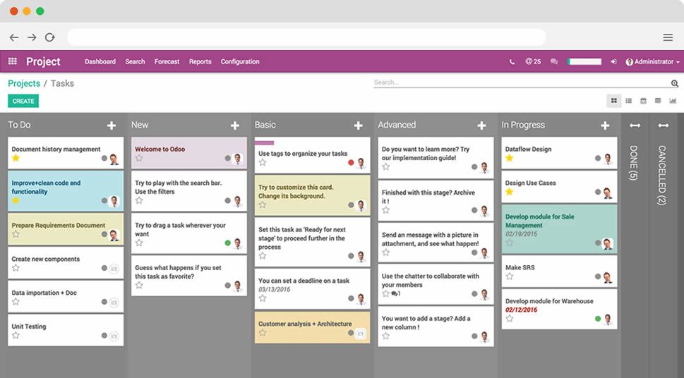 Odoo CMS - a big picture